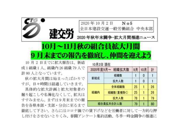 2020年秋年末闘争・拡大月間推進ニュース　No.5