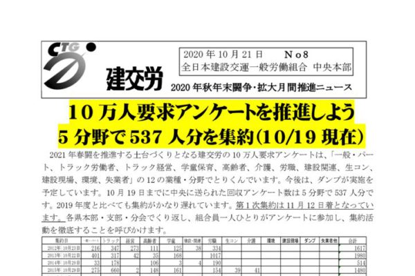 2020年秋年末闘争・拡大月間推進ニュース　No.8