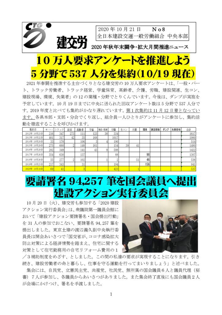 2020年秋年末闘争・拡大月間推進ニュース　No.8