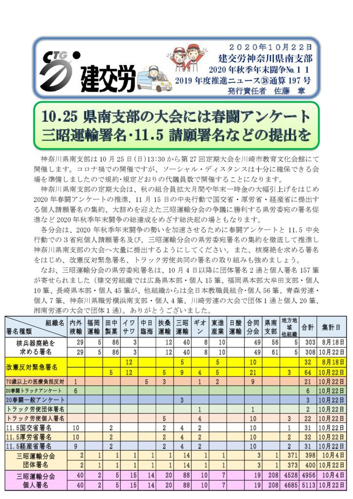 神奈川県南支部推進ニュース 通算197号