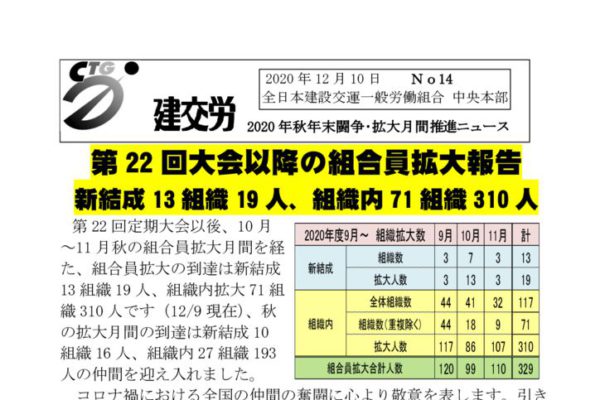 2020年秋年末闘争・拡大月間推進ニュース　No.14