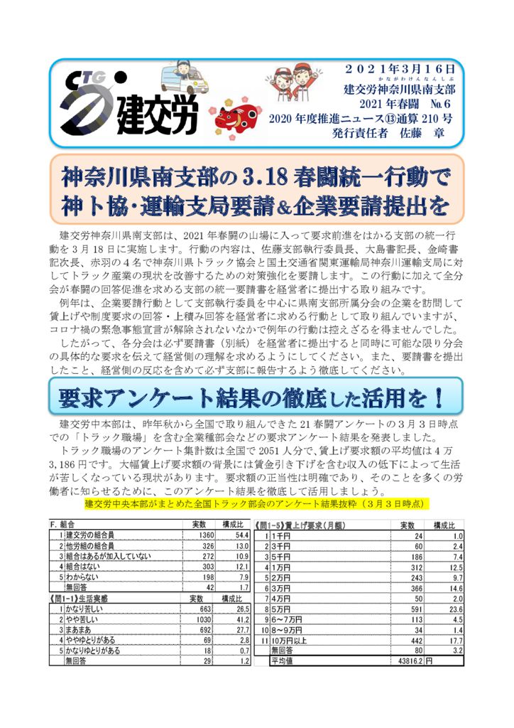 神奈川県南支部推進ニュース 通算210号