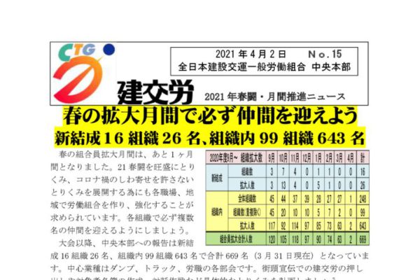 2021年春闘・月間推進ニュース No.15