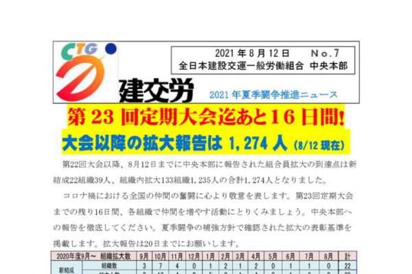 2021年夏季闘争推進ニュース　No.7