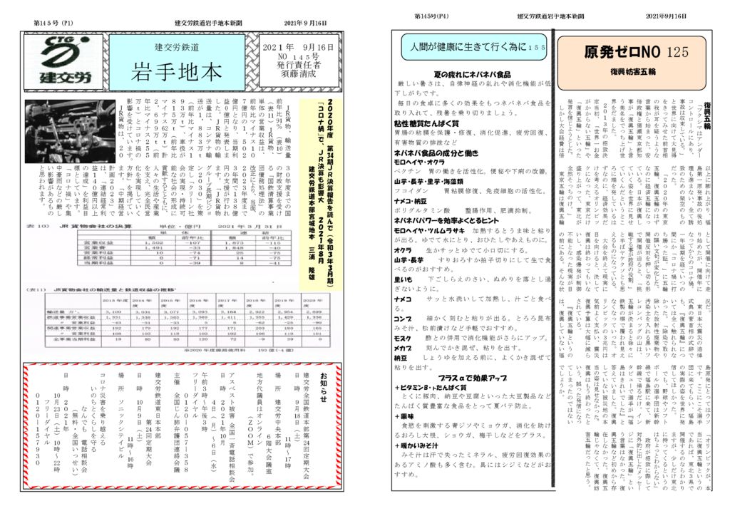 【全国鉄道東日本本部岩手地方本部】岩手地本 No.145