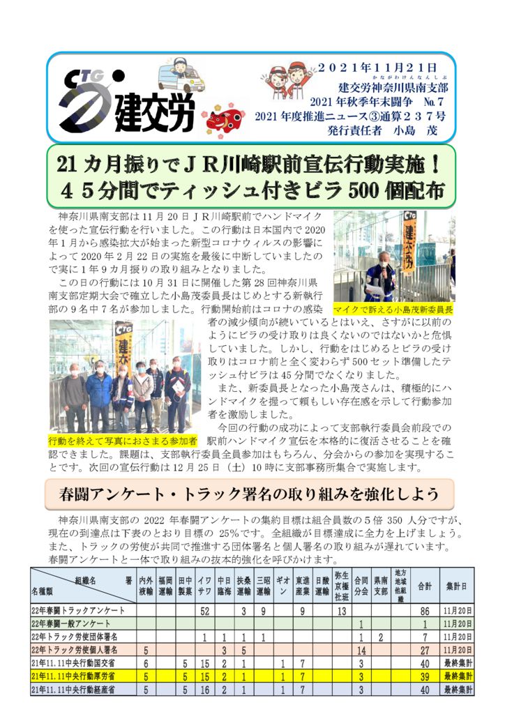 神奈川県南支部推進ニュース 通算237号