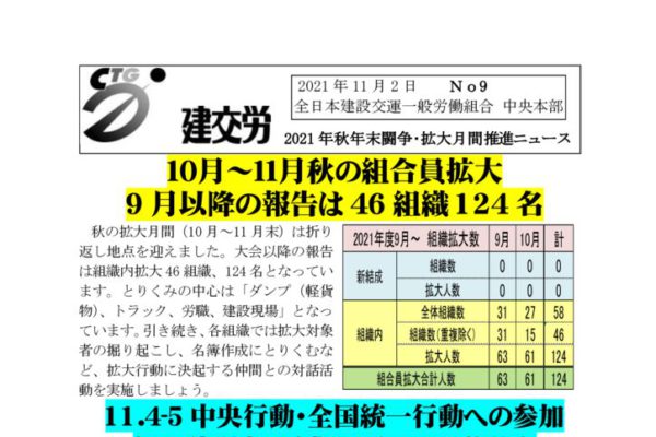 2021年秋年末闘争・拡大月間推進ニュース　No.9