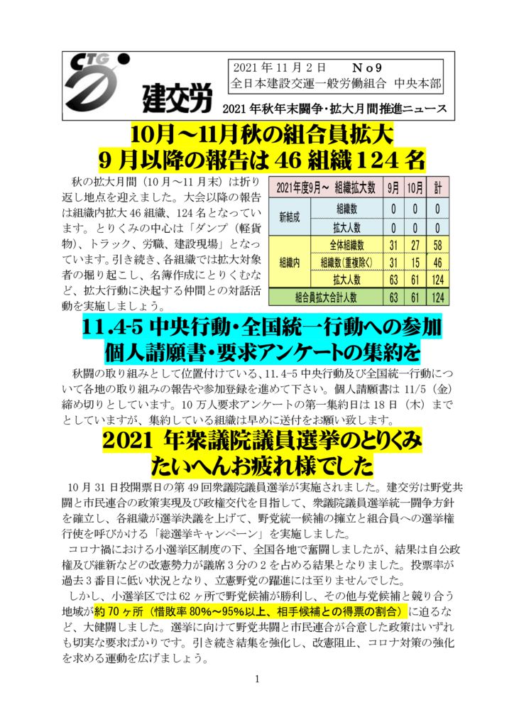 2021年秋年末闘争・拡大月間推進ニュース　No.9