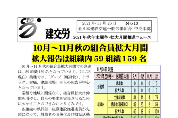 2021年秋年末闘争・月間推進ニュース　No.13