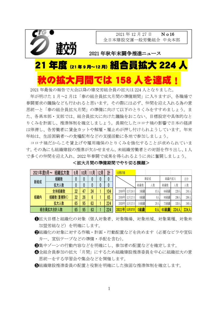 2021年秋年末闘争推進ニュース　No.16