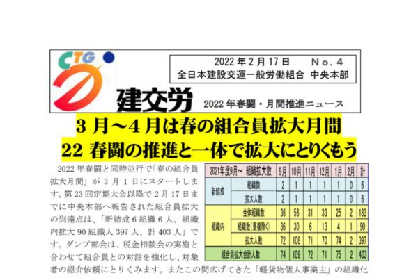 2022春闘・月間推進ニュース No.４