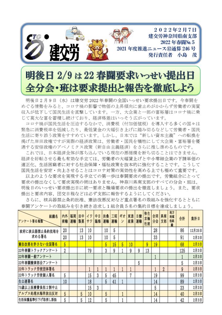 神奈川県南支部推進ニュース 通算246号