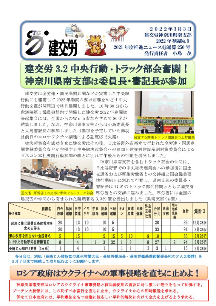 神奈川県南支部推進ニュース 通算250号