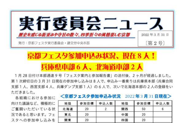 建交労フェスタin京都 実行委員会ニュース No.2