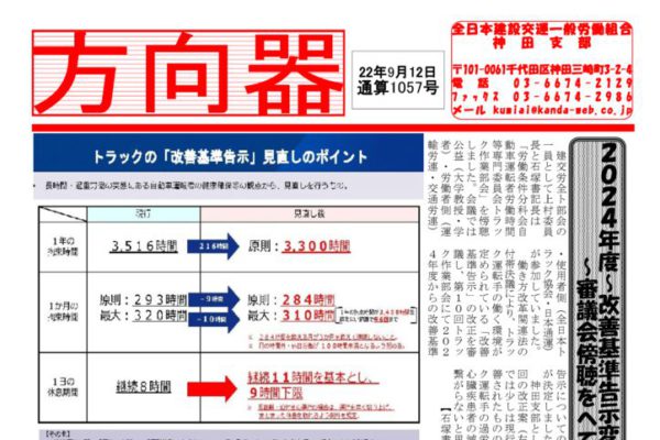 【神田支部】方向器 通算1057号