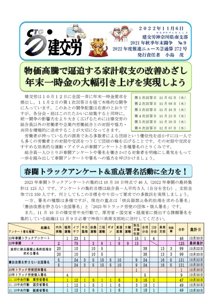 神奈川県南支部推進ニュース 通算272号