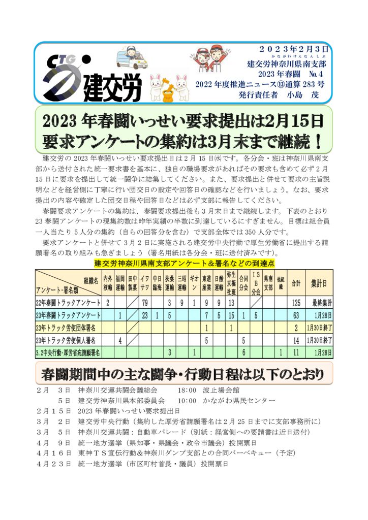 神奈川県南支部推進ニュース通算283号