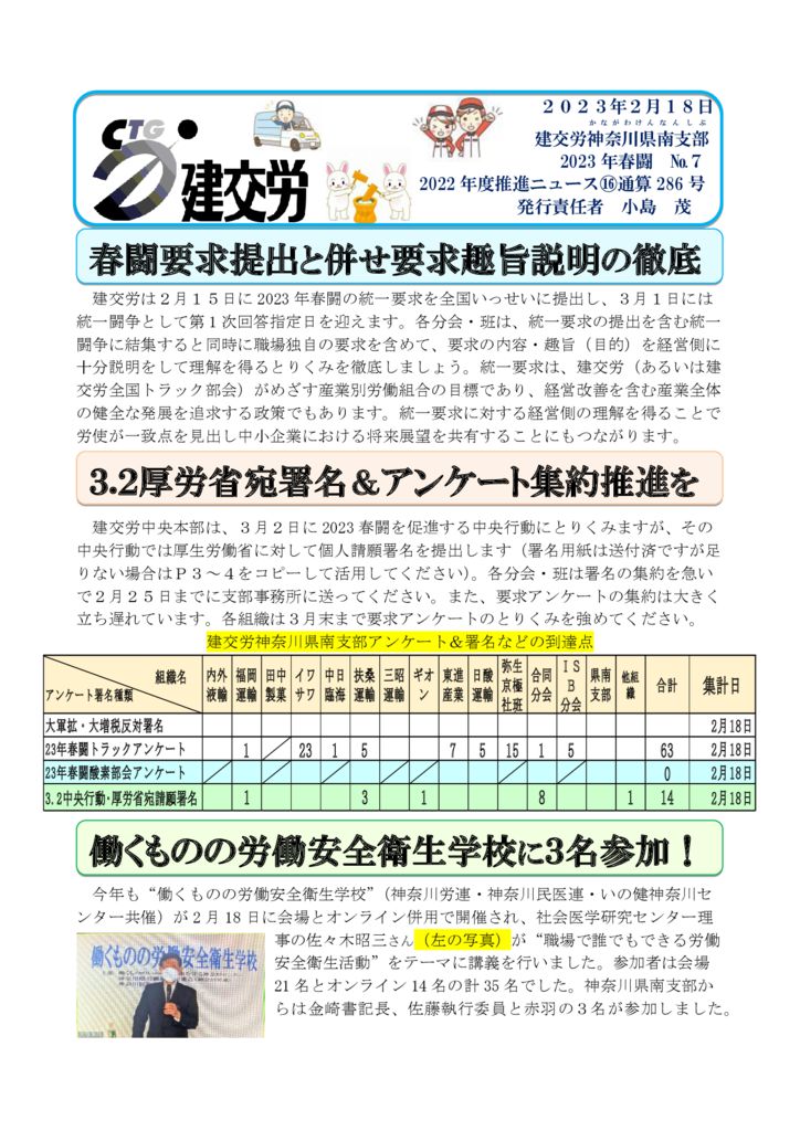 神奈川県南支部推進ニュース 通算286号