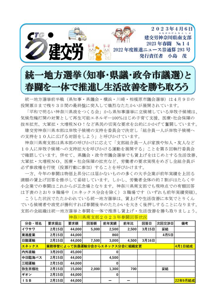 神奈川県南支部推進ニュース 通算293号