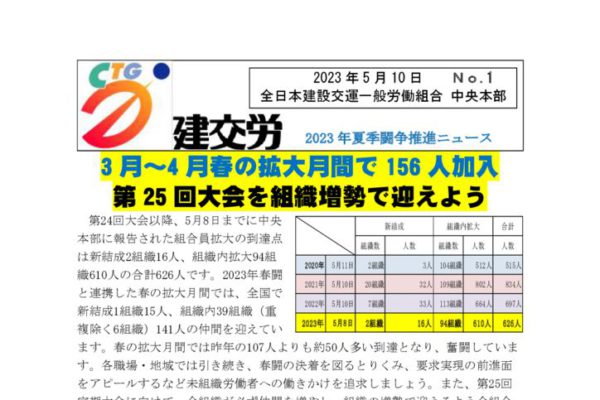 2023年夏季闘争推進ニュース　No.1