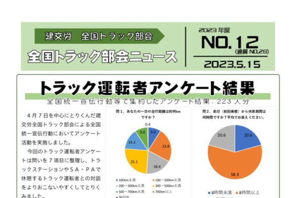 全国トラック部会ニュース No.12