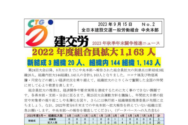 2023年秋年末闘争推進ニュース No.２