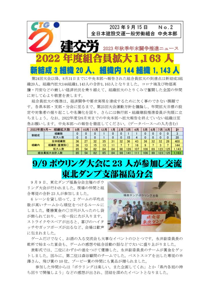 2023年秋年末闘争推進ニュース No.２