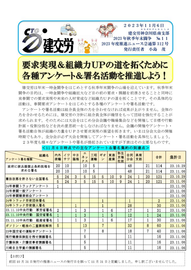 神奈川県南支部推進ニュース 通算312号