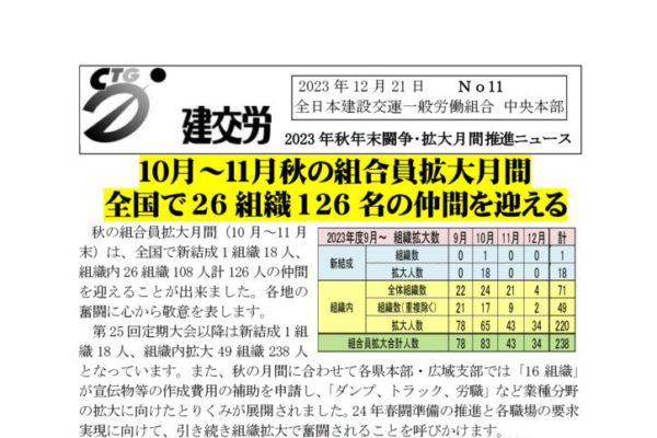 2023年秋年末闘争推進ニュース　No.11