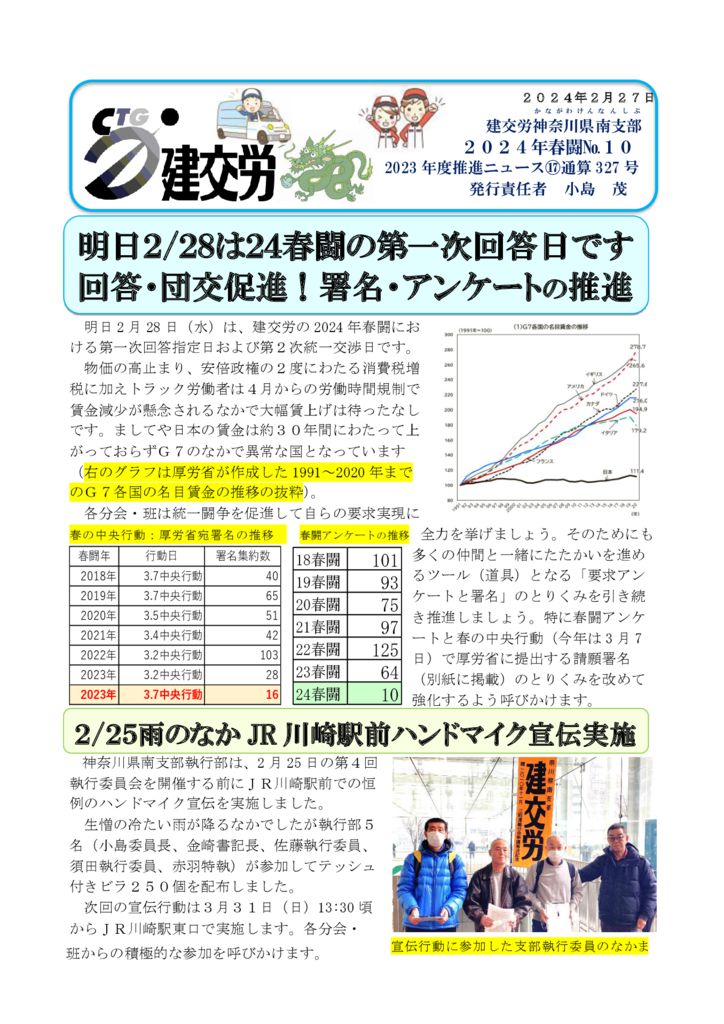 神奈川県南支部推進ニュース 通算327号