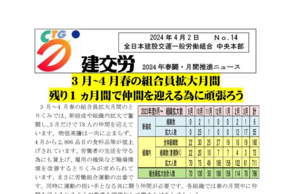 2024年春闘・月間推進ニュース　No.14