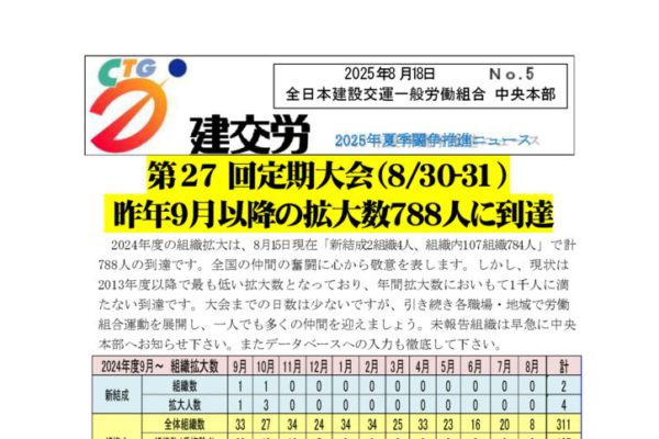 2025年夏季闘争推進ニュース　No.5