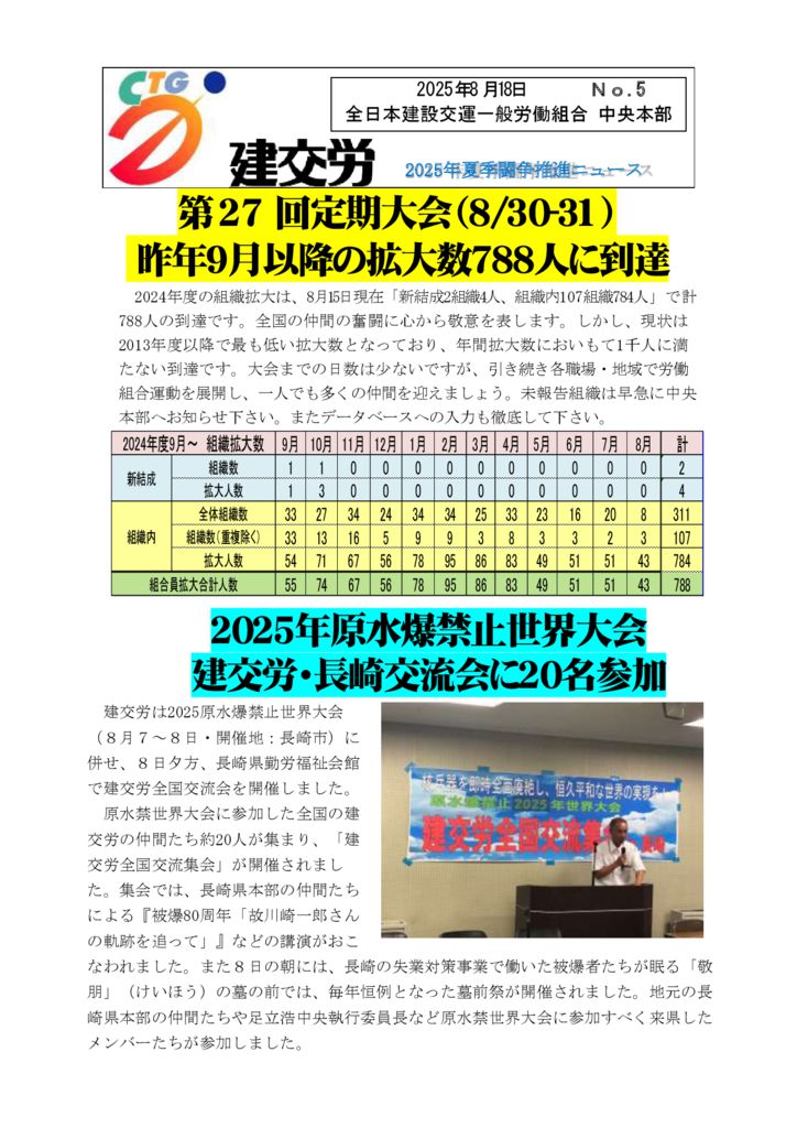 2025年夏季闘争推進ニュース　No.5