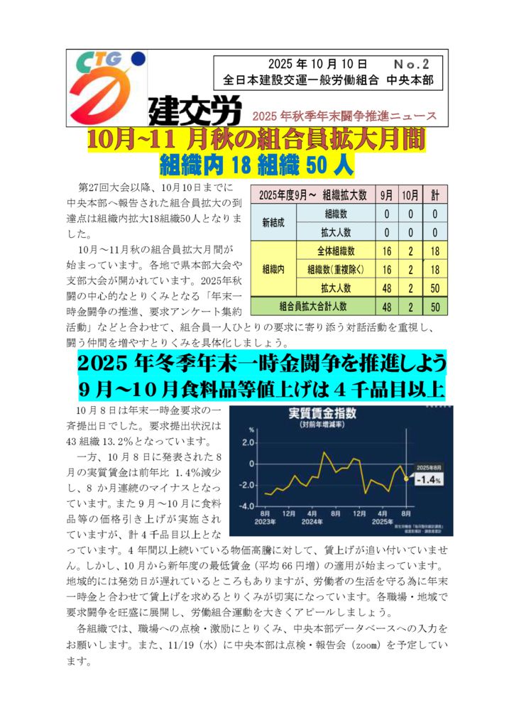2025年秋季年末闘争推進ニュース　No.2