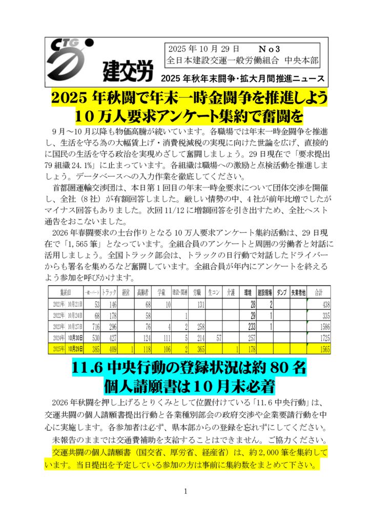 2025年秋年末闘争・拡大月間推進ニュース　No.3