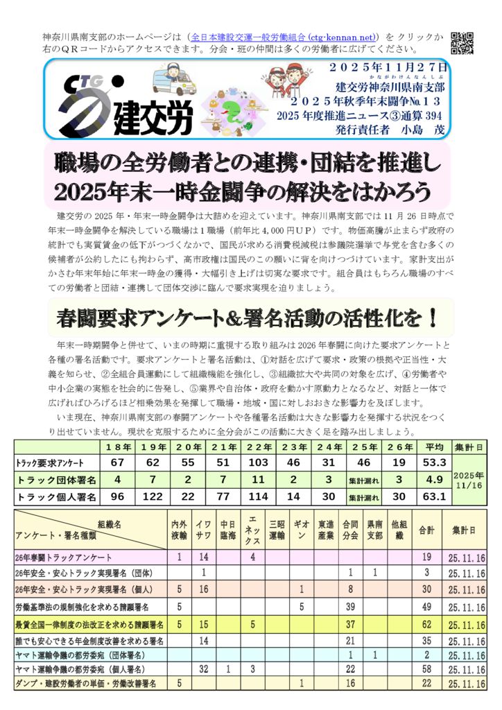 神奈川県南支部推進ニュース 通算394号