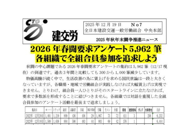 2025年秋年末闘争推進ニュース　No.7