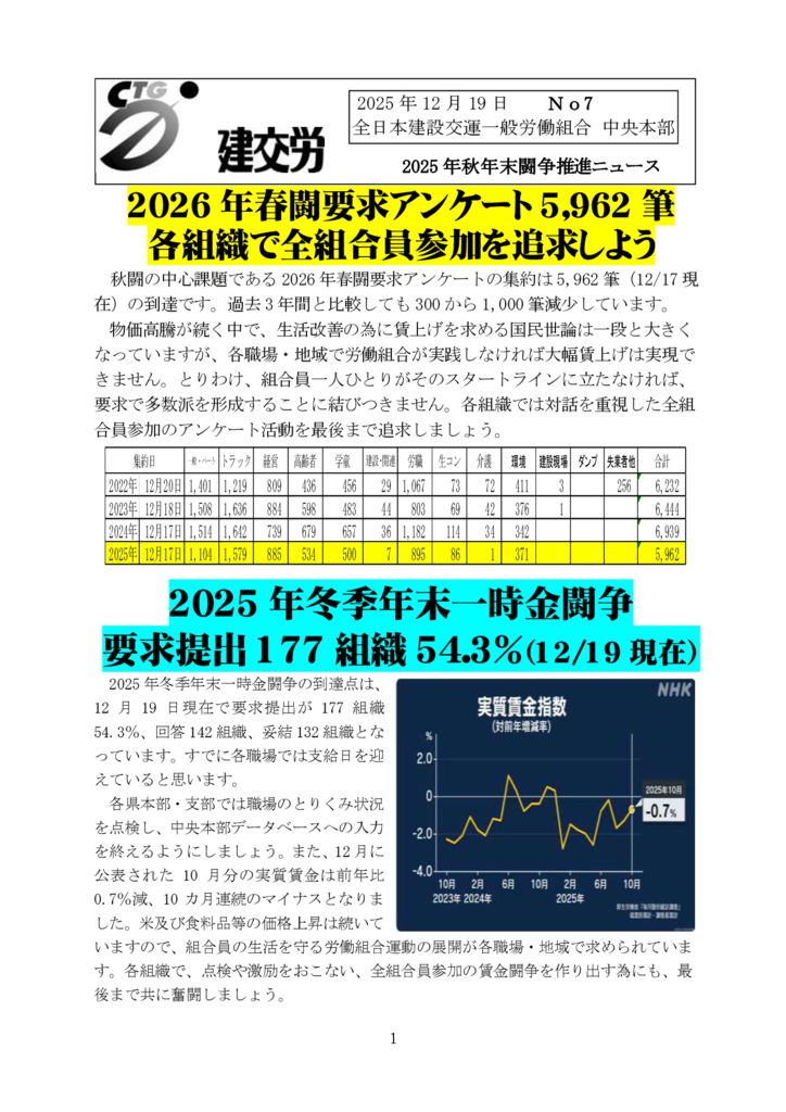 2025年秋年末闘争推進ニュース　No.7