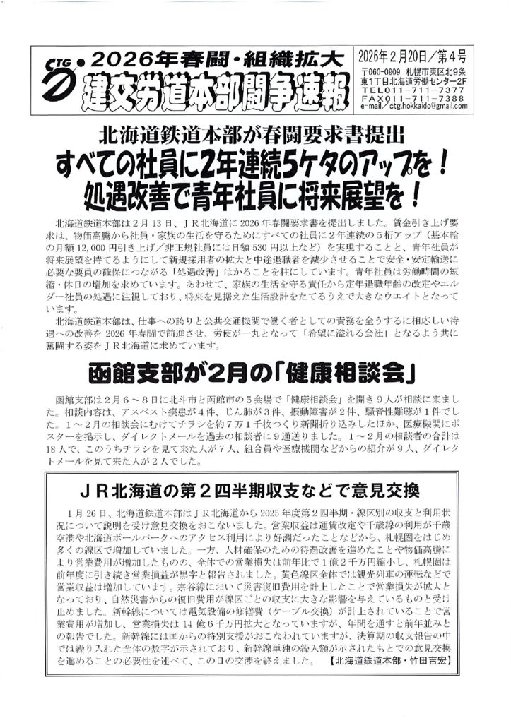北海道本部春闘闘争速報 No.４