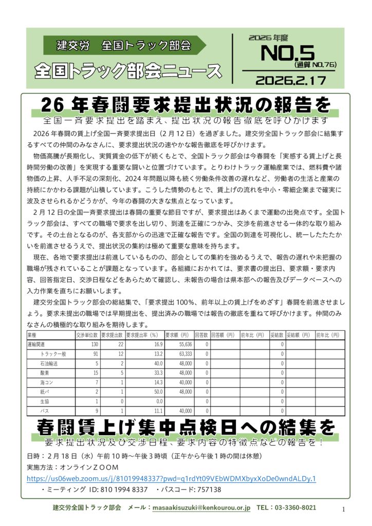 全国トラック部会ニュース No.5（通算76号）