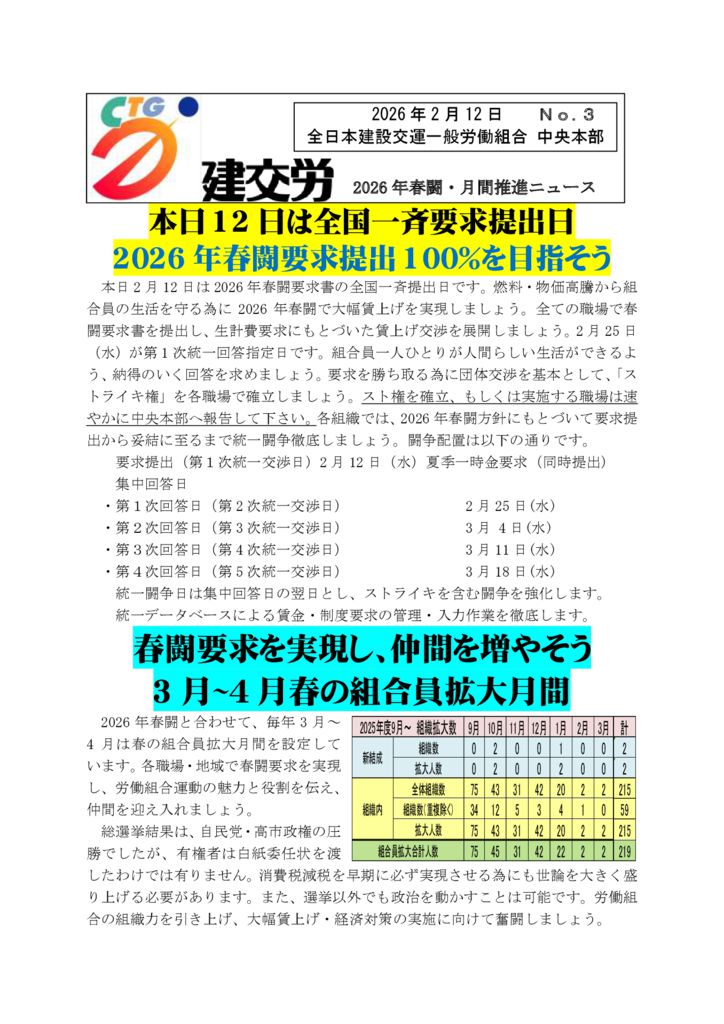 2026春闘・月間推進ニュース　No.3