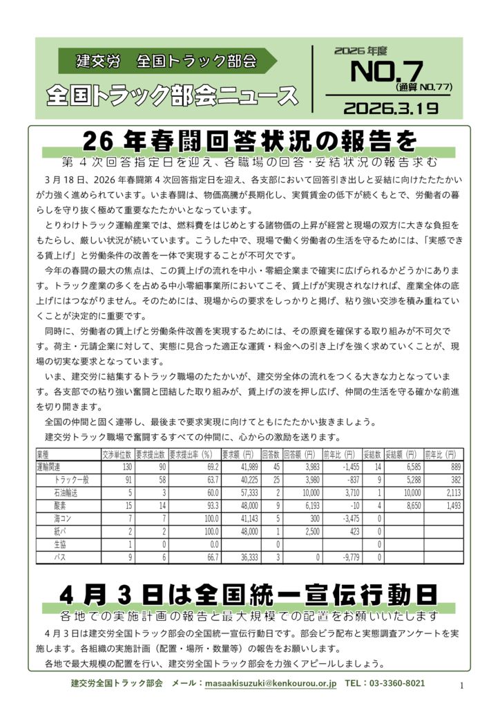 全国トラック部会ニュース No.7（通算78号）