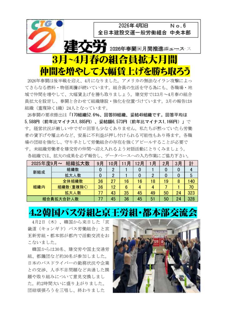 2026春闘・月間推進ニュース　No.6