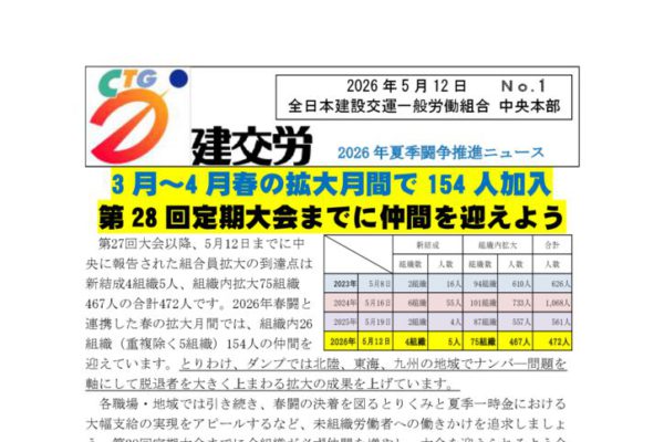 2026年夏季闘争推進ニュース　No.1