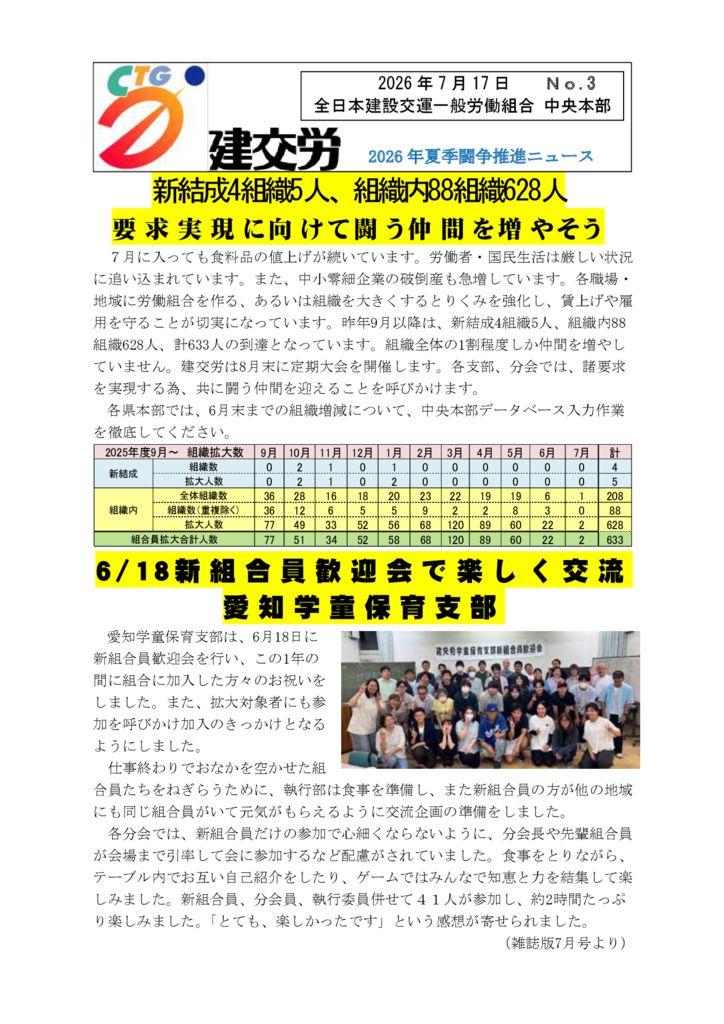 2026年夏季闘争推進ニュース　No.3