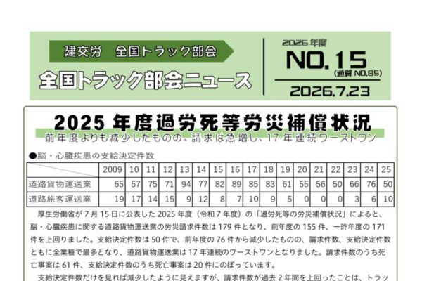 全国トラック部会ニュース No.15