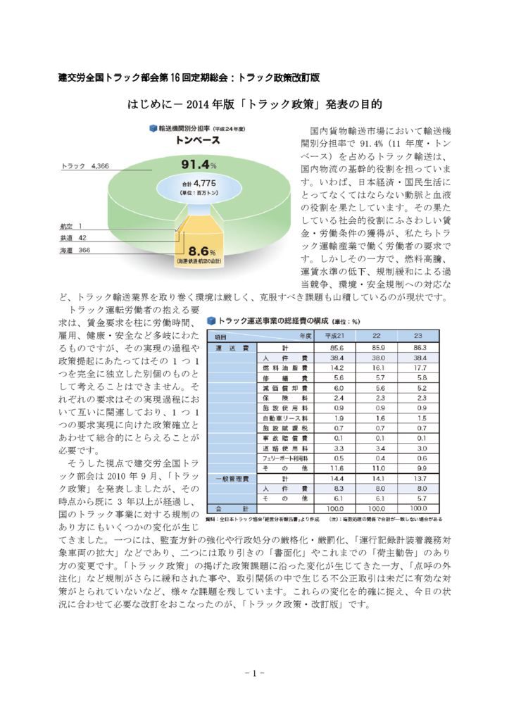 【全国トラック部会】トラック政策（2014年改定版）
